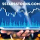 5starsstocks.com